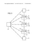 Systems and Methods for Tracking Status of Random Unique Code Strings and     Generation of Random Unique Code Strings diagram and image