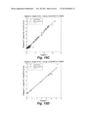 METHOD OF PREDICTING GAS COMPOSITION diagram and image