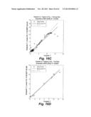 METHOD OF PREDICTING GAS COMPOSITION diagram and image