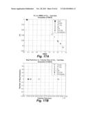 METHOD OF PREDICTING GAS COMPOSITION diagram and image