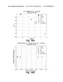 METHOD OF PREDICTING GAS COMPOSITION diagram and image