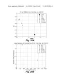 METHOD OF PREDICTING GAS COMPOSITION diagram and image