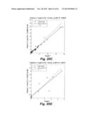 METHOD OF PREDICTING GAS COMPOSITION diagram and image