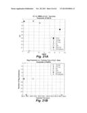 METHOD OF PREDICTING GAS COMPOSITION diagram and image