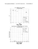 METHOD OF PREDICTING GAS COMPOSITION diagram and image