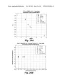 METHOD OF PREDICTING GAS COMPOSITION diagram and image