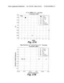 METHOD OF PREDICTING GAS COMPOSITION diagram and image