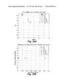 METHOD OF PREDICTING GAS COMPOSITION diagram and image