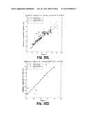 METHOD OF PREDICTING GAS COMPOSITION diagram and image