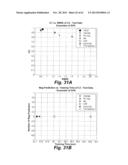 METHOD OF PREDICTING GAS COMPOSITION diagram and image