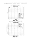 METHOD OF PREDICTING GAS COMPOSITION diagram and image