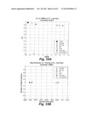 METHOD OF PREDICTING GAS COMPOSITION diagram and image