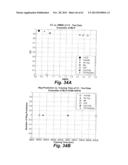 METHOD OF PREDICTING GAS COMPOSITION diagram and image