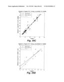 METHOD OF PREDICTING GAS COMPOSITION diagram and image