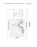 METHOD OF PREDICTING GAS COMPOSITION diagram and image