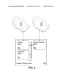 SHARED DICTIONARY BETWEEN DEVICES diagram and image