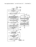 SEARCHING APPARATUS, AND SEARCHING METHOD diagram and image