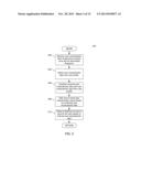 TARGETED CONTENT DELIVERY BASED ON ZONAL TAXONOMY diagram and image