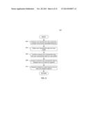 TARGETED CONTENT DELIVERY BASED ON ZONAL TAXONOMY diagram and image