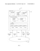 SHORT STRING COMPRESSION diagram and image