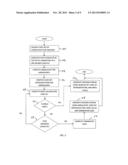 SHORT STRING COMPRESSION diagram and image