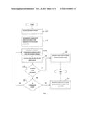 SHORT STRING COMPRESSION diagram and image