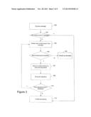 MESSAGE CLASSIFICATION USING LEGITIMATE CONTACT POINTS diagram and image