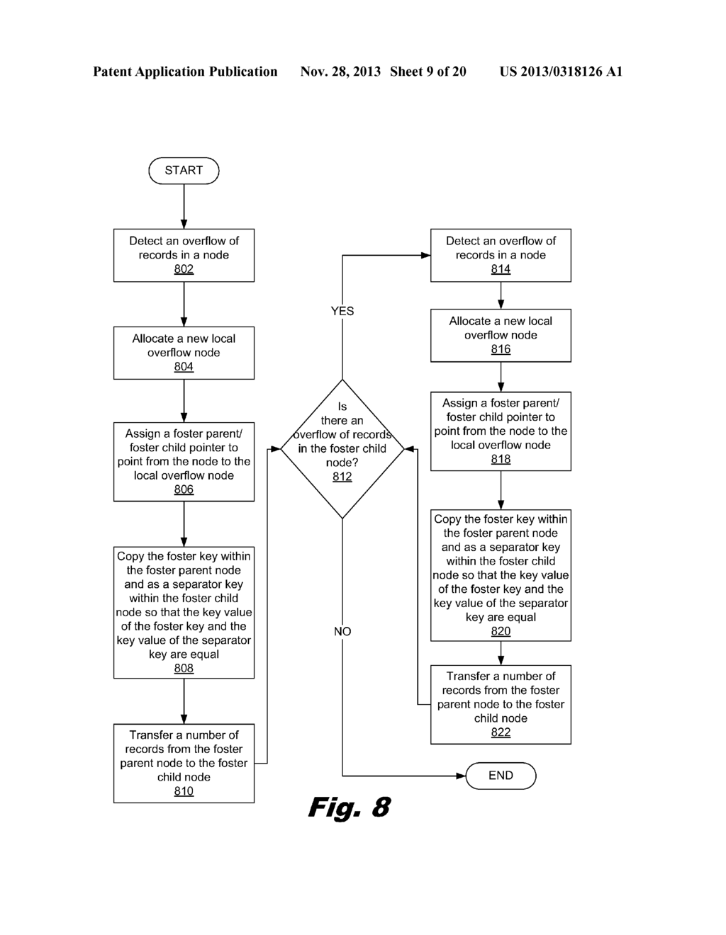 TREE DATA STRUCTURE - diagram, schematic, and image 10