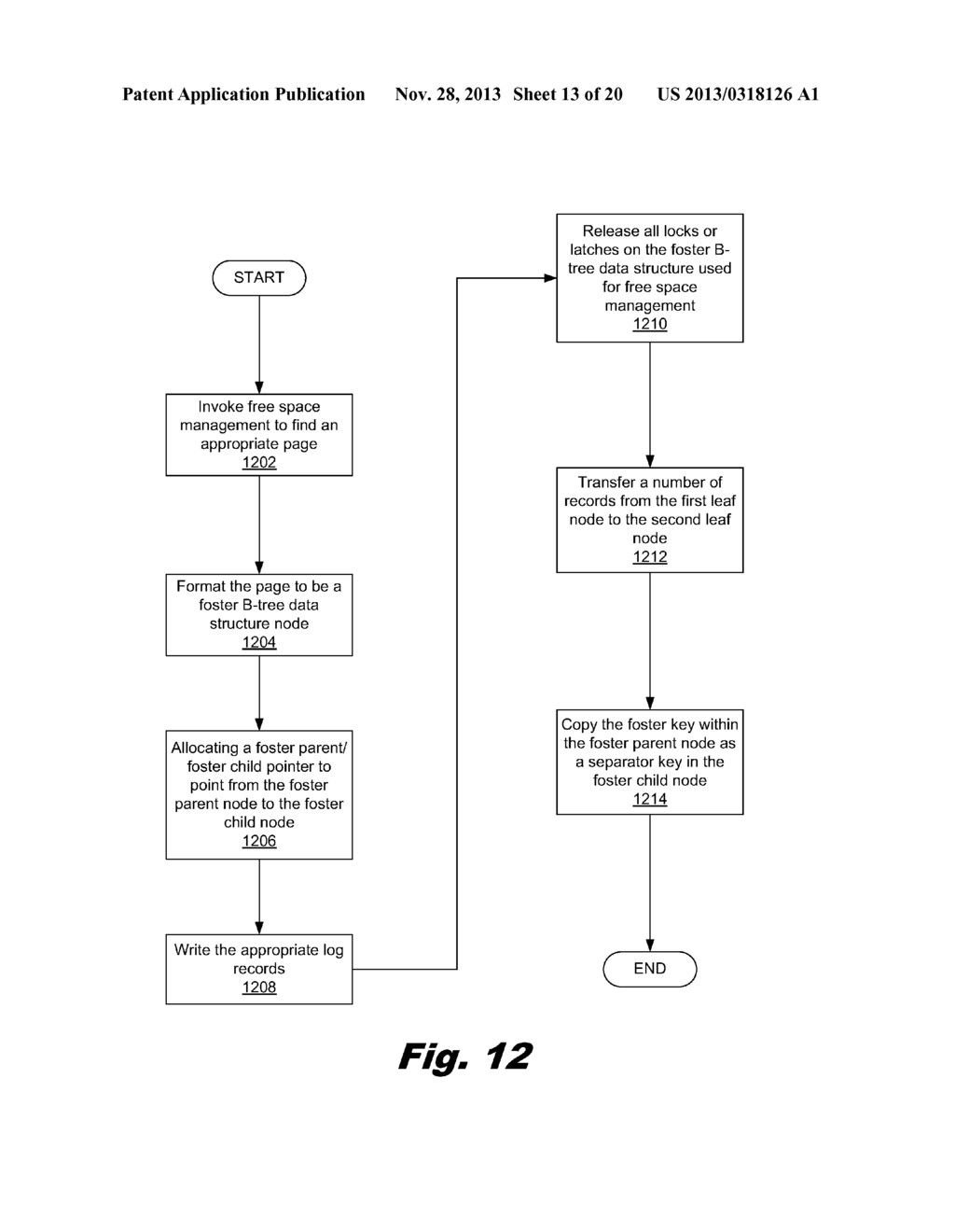 TREE DATA STRUCTURE - diagram, schematic, and image 14