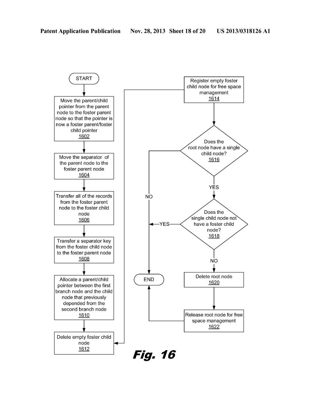 TREE DATA STRUCTURE - diagram, schematic, and image 19