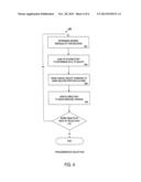 METHOD AND APPARATUS FOR PROGRESSIVELY DELETING MEDIA OBJECTS FROM STORAGE diagram and image