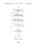 METHOD AND APPARATUS FOR PROGRESSIVELY DELETING MEDIA OBJECTS FROM STORAGE diagram and image