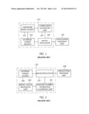 RANDOM NUMBER GENERATION METHOD AND APPARATUS USING LOW-POWER     MICROPROCESSOR diagram and image