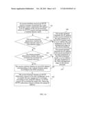 ACCESS CONTROL METHOD AND SYSTEM AND ACCESS TERMINAL diagram and image