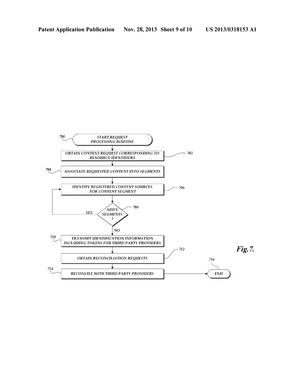 LOCALITY BASED CONTENT DISTRIBUTION - diagram, schematic, and image 10