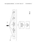 DYNAMIC INFORMATION STREAMS IN A SOCIAL NETWORK PLATFORM diagram and image