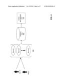 DYNAMIC INFORMATION STREAMS IN A SOCIAL NETWORK PLATFORM diagram and image