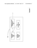 DYNAMIC INFORMATION STREAMS IN A SOCIAL NETWORK PLATFORM diagram and image