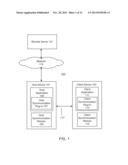 USER INTERFACE CONTENT STATE SYNCHRONIZATION ACROSS DEVICES diagram and image