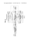 PICTURE CONVERSION SNS SYSTEM AND METHOD, APPARATUS, AND TERMINAL diagram and image