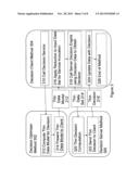 DISTRIBUTED DECISION SERVICE diagram and image