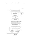 Fabric Distributed Resource Scheduling diagram and image