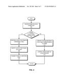 INTEGRATED HETEROGENEOUS SOFTWARE-DEFINED NETWORK diagram and image