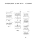 ADDRESS GENERATION IN DISTRIBUTED SYSTEMS USING TREE METHOD diagram and image