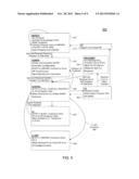 Optimized Link Training And Management Mechanism diagram and image