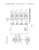 ARBITRATION CIRCUITY AND METHOD FOR ARBITRATING BETWEEN A PLURALITY OF     REQUESTS FOR ACCESS TO A SHARED RESOURCE diagram and image