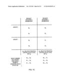 ARBITRATION CIRCUITY AND METHOD FOR ARBITRATING BETWEEN A PLURALITY OF     REQUESTS FOR ACCESS TO A SHARED RESOURCE diagram and image