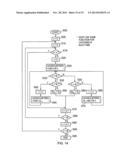 ARBITRATION CIRCUITY AND METHOD FOR ARBITRATING BETWEEN A PLURALITY OF     REQUESTS FOR ACCESS TO A SHARED RESOURCE diagram and image