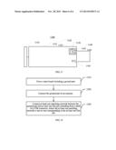 Wireless Communication Device and Method for Manufacturing Wireless     Communication Device diagram and image