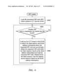 Data Storage Device and Flash Memory Control Method diagram and image